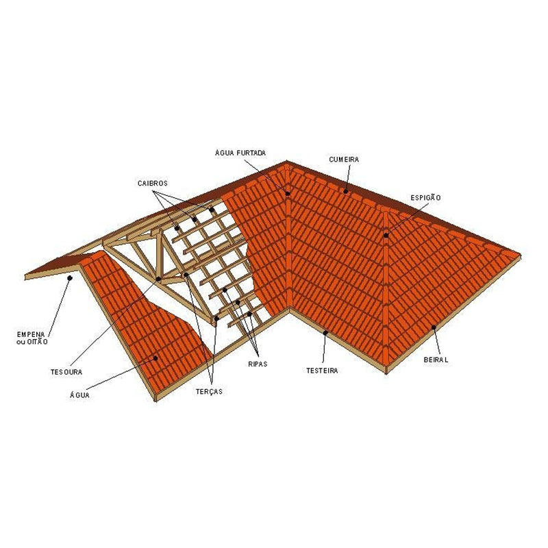 Madeiras para Telhado e telhas em Osasco, Barueri, Lapa, Pirituba SP